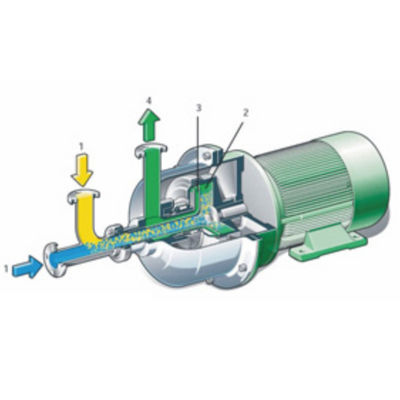 Quality  Horizontal Centrifugal Mixer  Liquid Mixture Machine factory